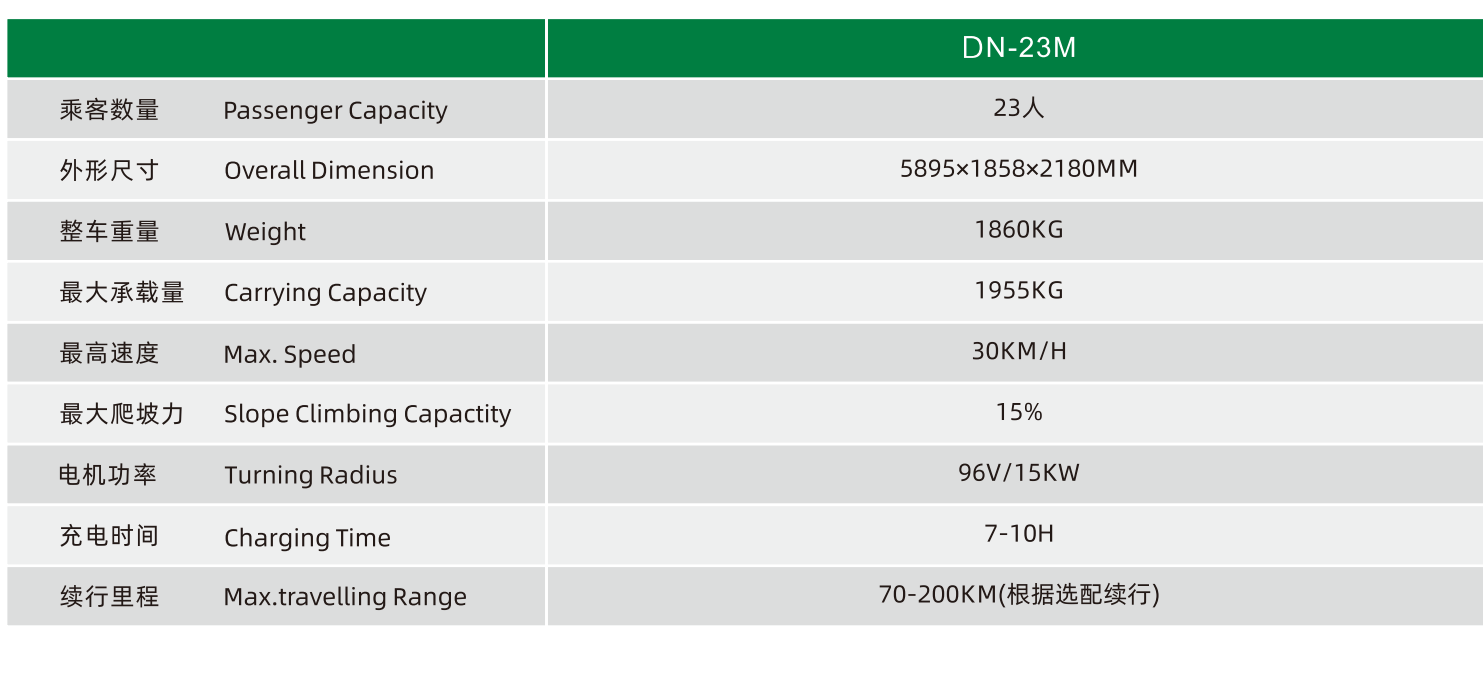 瑪西爾電動(dòng)車(chē)-上?，斘鳡栯妱?dòng)車(chē)